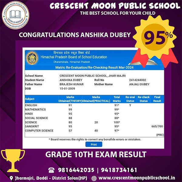 School Achievement